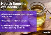 Олія каноли: збалансований погляд на переваги та ризики