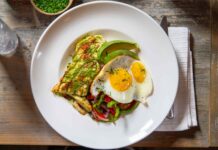 6 Найкорисніших м’ясних продуктів для сніданку, що забезпечують тривалу енергію
