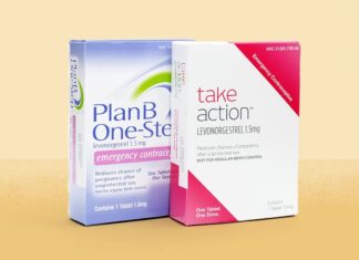 Emergency Contraception: A Comprehensive Guide