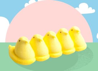 Co skutečně je uvnitř Marshmallow Peeps?