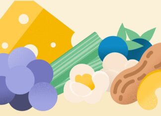 Snack-Logik: Was ist den Hunger wert?