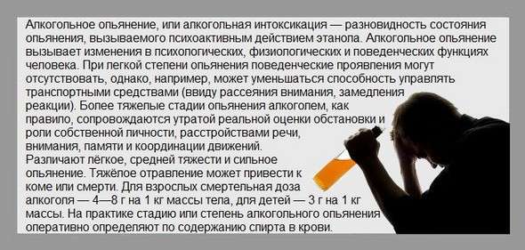 Алкогольна інтоксикація: симптоми і лікування